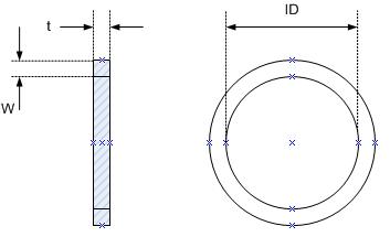 backup rings