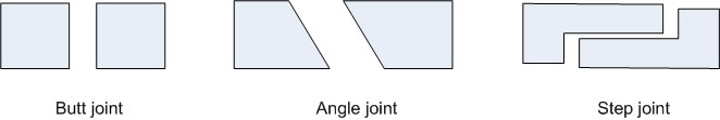 Guide Rings